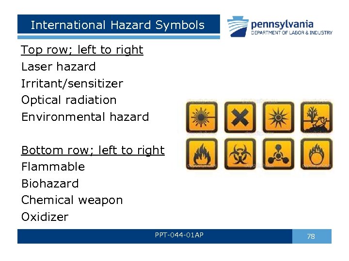 International Hazard Symbols Top row; left to right Laser hazard Irritant/sensitizer Optical radiation Environmental
