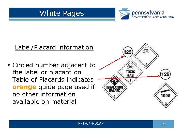 White Pages Label/Placard information • Circled number adjacent to the label or placard on