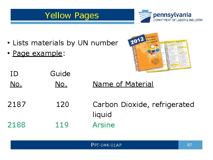 Yellow Pages • Lists materials by UN number • Page example: ID No. Guide