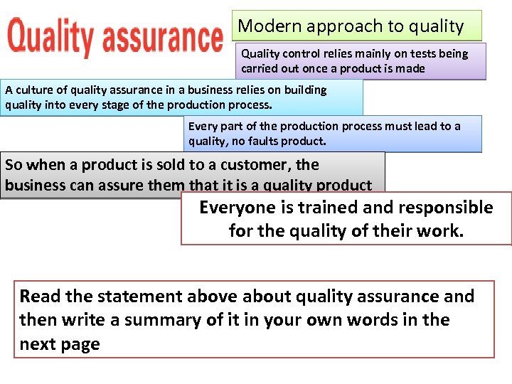 Modern approach to quality Quality control relies mainly on tests being carried out once