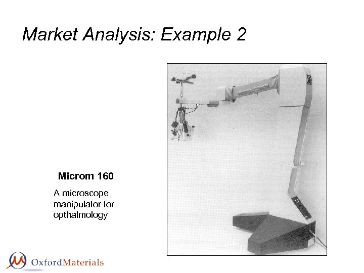 Market Analysis: Example 2 Microm 160 A microscope manipulator for opthalmology 