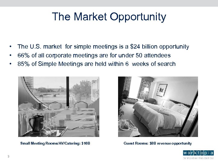 The Market Opportunity • The U. S. market for simple meetings is a $24