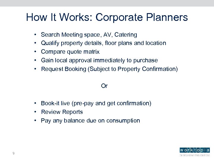 How It Works: Corporate Planners • • • Search Meeting space, AV, Catering Qualify