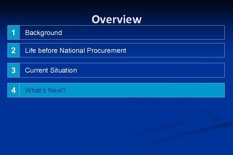 Overview 1 Background 2 Life before National Procurement 3 Current Situation 4 What’s Next?