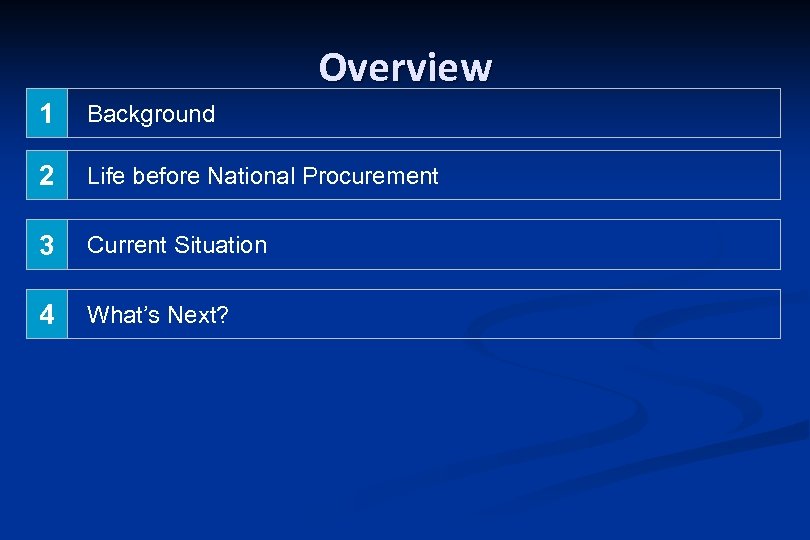 Overview 1 Background 2 Life before National Procurement 3 Current Situation 4 What’s Next?