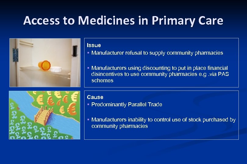 Access to Medicines in Primary Care Issue § Manufacturer refusal to supply community pharmacies