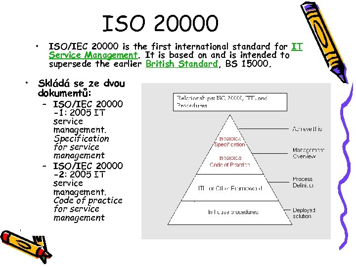 ISO 20000 • ISO/IEC 20000 is the first international standard for IT Service Management.