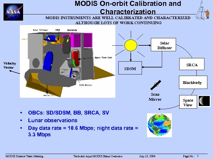 MODIS On-orbit Calibration and Characterization MODIS INSTRUMENTS ARE WELL CALIBRATED AND CHARACTERIZED ALTHOUGH LOTS