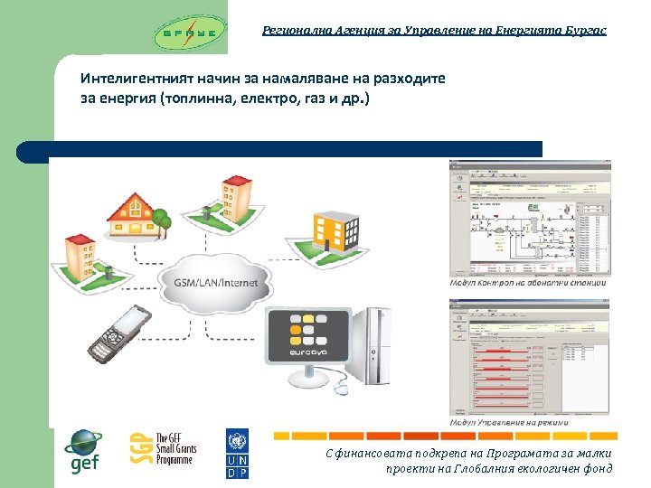 Регионална Агенция за Управление на Енергията Бургас Интелигентният начин за намаляване на разходите за