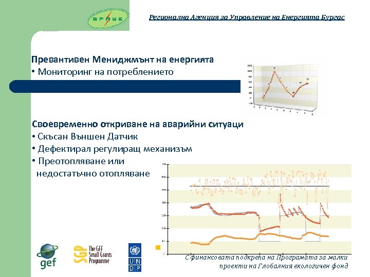 Регионална Агенция за Управление на Енергията Бургас Превантивен Мениджмънт на енергията • Мониторинг на