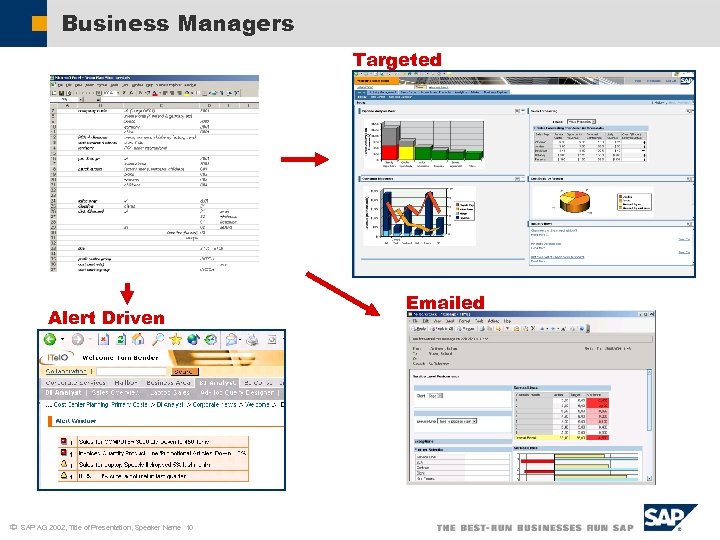 Roadmap From Bw To Bi Richard Brown Sap