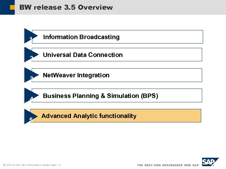 BW release 3. 5 Overview 1 2 3 4 5 ã Information Broadcasting Universal