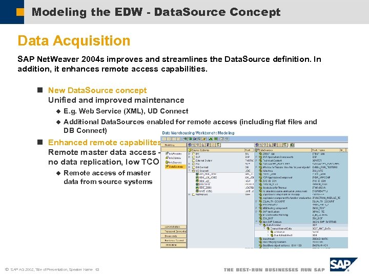 Modeling the EDW - Data. Source Concept Data Acquisition SAP Net. Weaver 2004 s