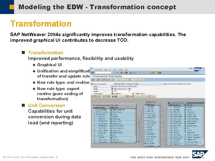 Modeling the EDW - Transformation concept Transformation SAP Net. Weaver 2004 s significantly improves