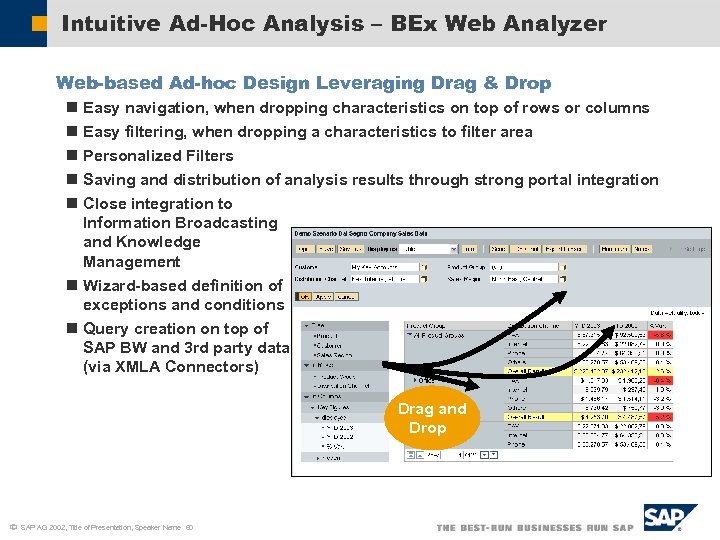 Intuitive Ad-Hoc Analysis – BEx Web Analyzer Web-based Ad-hoc Design Leveraging Drag & Drop