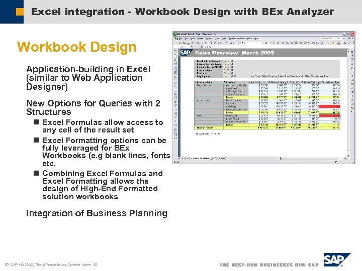 Excel integration - Workbook Design with BEx Analyzer Workbook Design Application-building in Excel (similar