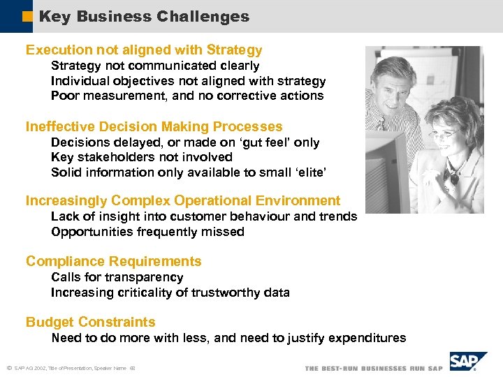 Key Business Challenges Execution not aligned with Strategy not communicated clearly Individual objectives not