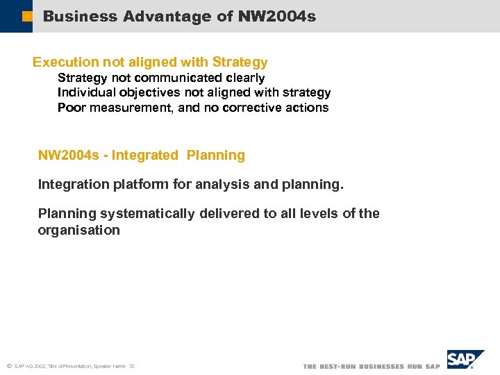 Business Advantage of NW 2004 s Execution not aligned with Strategy not communicated clearly