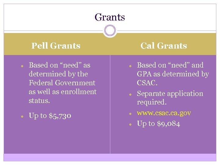 Grants Cal Grants Pell Grants ● ● Based on “need” as determined by the