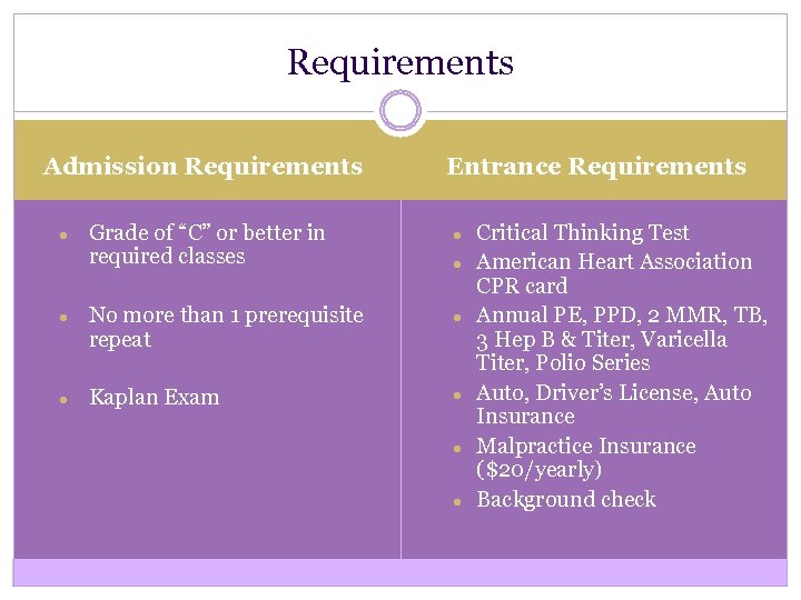 Requirements Admission Requirements Entrance Requirements Grade of “C” or better in required classes ●