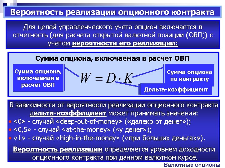 Вероятность реализации опционного контракта Для целей управленческого учета опцион включается в отчетность (для расчета