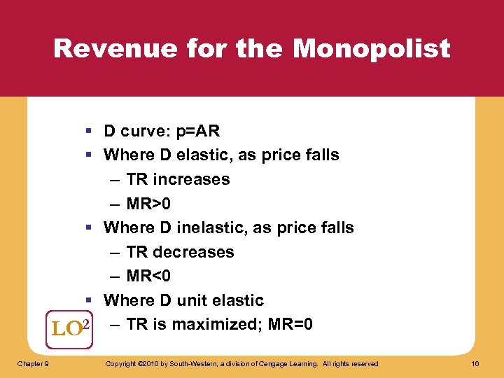 Revenue for the Monopolist § D curve: p=AR § Where D elastic, as price