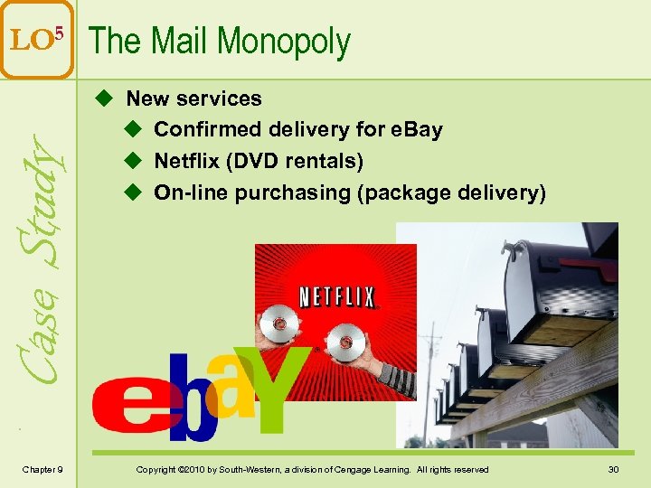 Case Study LO 5 The Mail Monopoly Chapter 9 u New services u Confirmed