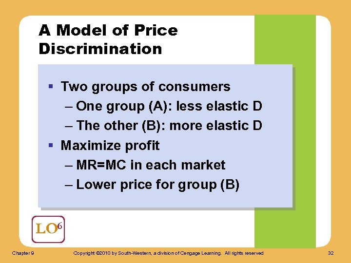 A Model of Price Discrimination § Two groups of consumers – One group (A):