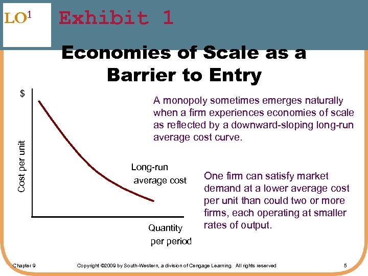 LO 1 Exhibit 1 Economies of Scale as a Barrier to Entry Cost per