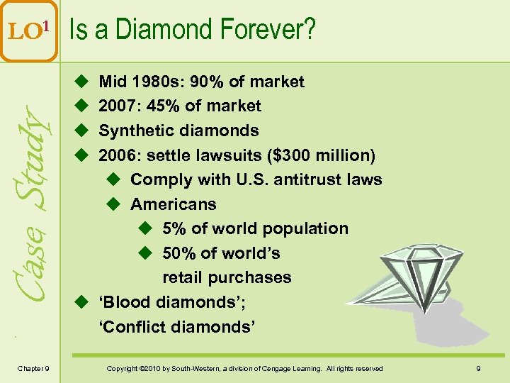 Case Study LO 1 Is a Diamond Forever? Chapter 9 u u Mid 1980