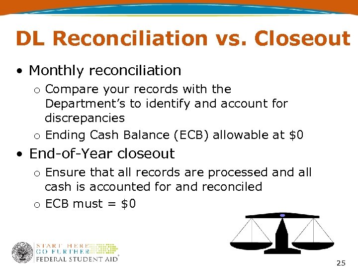 DL Reconciliation vs. Closeout • Monthly reconciliation o Compare your records with the Department’s