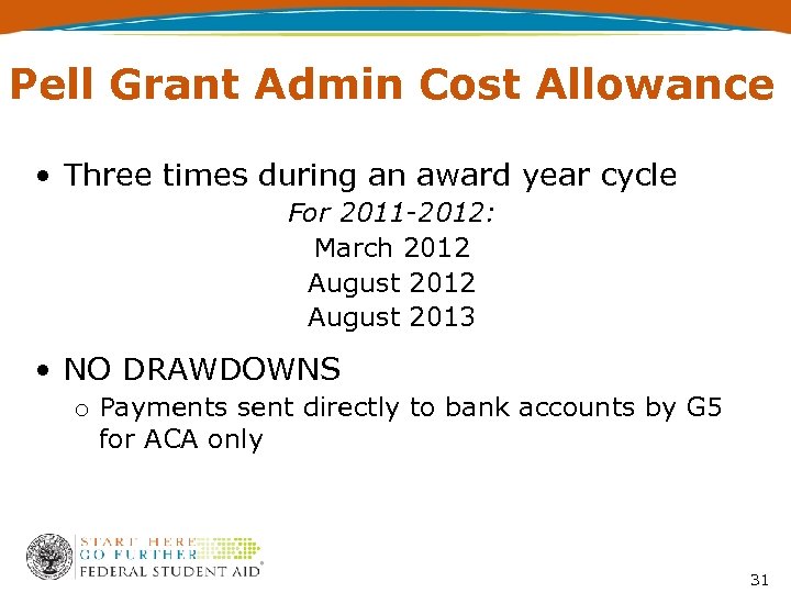 Pell Grant Admin Cost Allowance • Three times during an award year cycle For