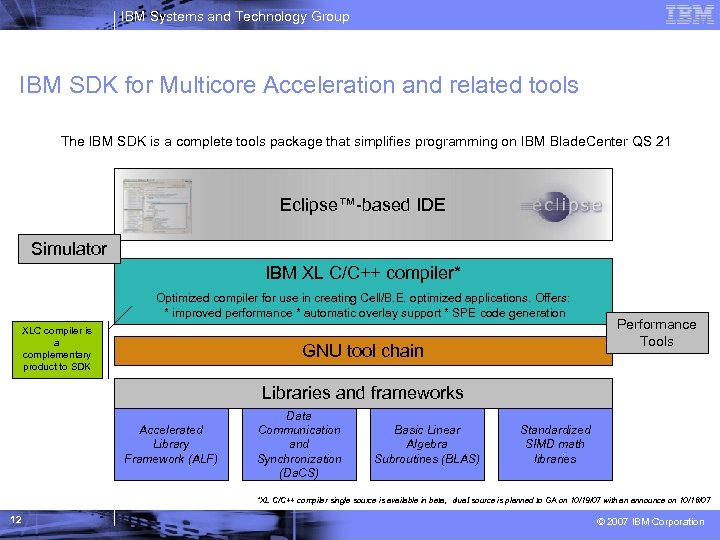 IBM Systems and Technology Group IBM SDK for Multicore Acceleration and related tools The