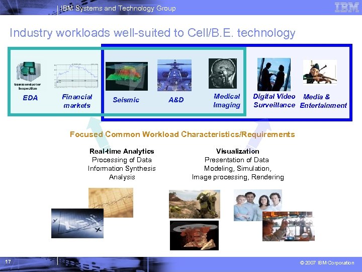 IBM Systems and Technology Group Industry workloads well-suited to Cell/B. E. technology EDA Financial