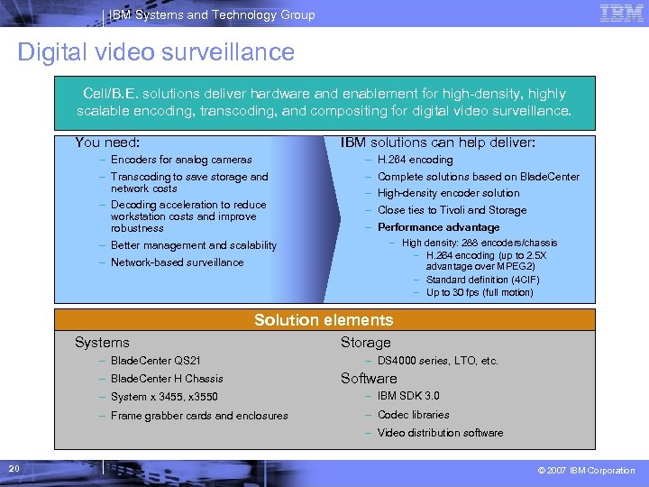 IBM Systems and Technology Group Digital video surveillance Cell/B. E. solutions deliver hardware and