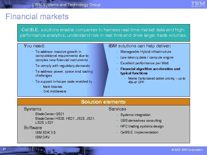 IBM Systems and Technology Group Financial markets Cell/B. E. solutions enable companies to harness