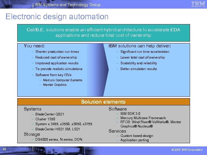 IBM Systems and Technology Group Electronic design automation Cell/B. E. solutions enable an efficient