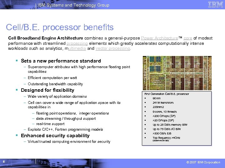 IBM Systems and Technology Group Cell/B. E. processor benefits Cell Broadband Engine Architecture combines