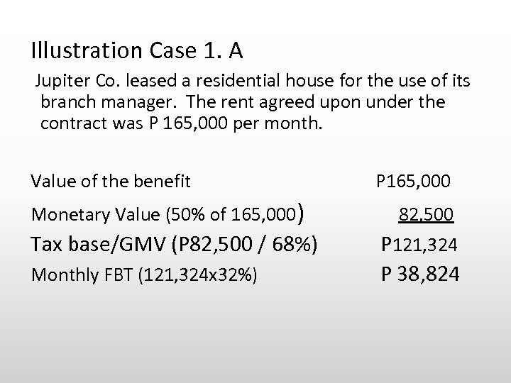 Illustration Case 1. A Jupiter Co. leased a residential house for the use of
