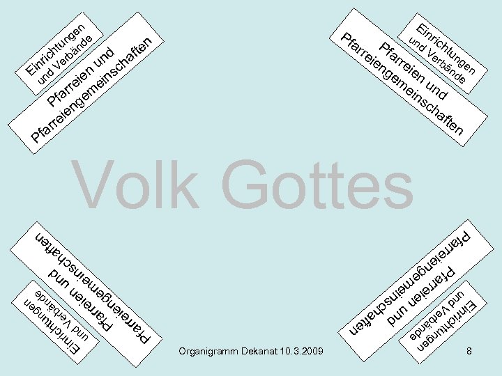 n ge e n n tu änd h b d afte ic r un