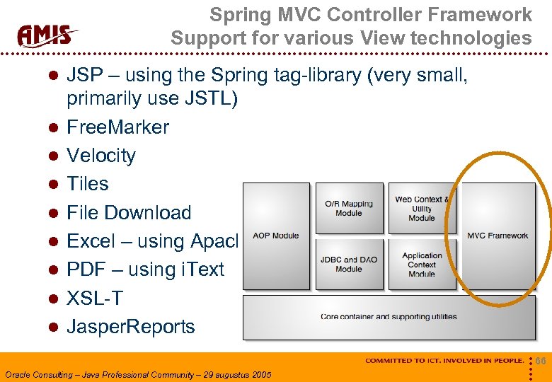 Spring MVC Controller Framework Support for various View technologies JSP – using the Spring