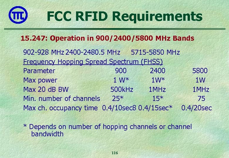 FCC RFID Requirements 15. 247: Operation in 900/2400/5800 MHz Bands 902 -928 MHz 2400