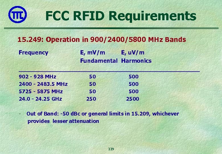 FCC RFID Requirements 15. 249: Operation in 900/2400/5800 MHz Bands Frequency E, m. V/m