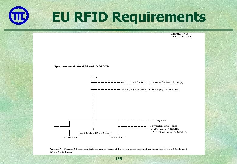 EU RFID Requirements 138 