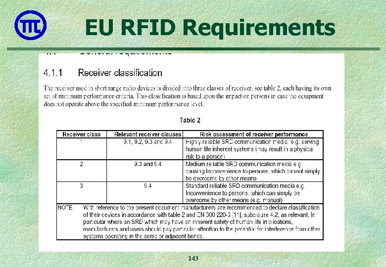 EU RFID Requirements 143 