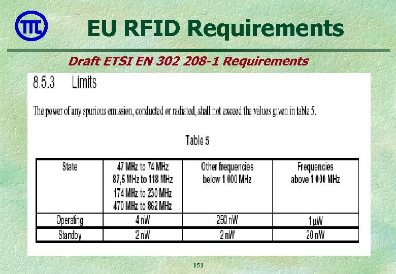 EU RFID Requirements Draft ETSI EN 302 208 -1 Requirements 151 