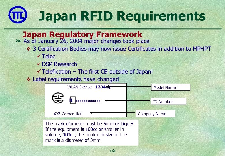 Japan RFID Requirements Japan Regulatory Framework ❧ As of January 26, 2004 major changes