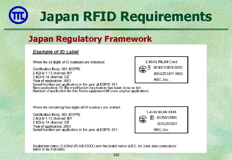 Japan RFID Requirements Japan Regulatory Framework 162 