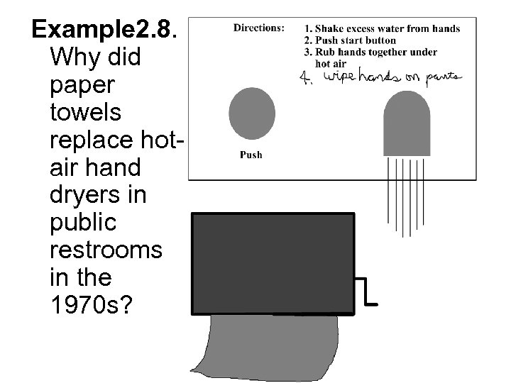 Example 2. 8. Why did paper towels replace hotair hand dryers in public restrooms