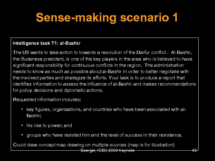 Sense-making scenario 1 Intelligence task T 1: al-Bashir The US wants to take action